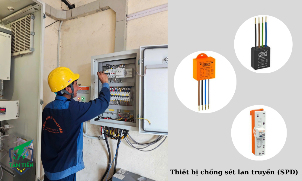 Bộ chống quá điệp áp (SPD) 2 Bộ chống quá điệp áp (SPD)