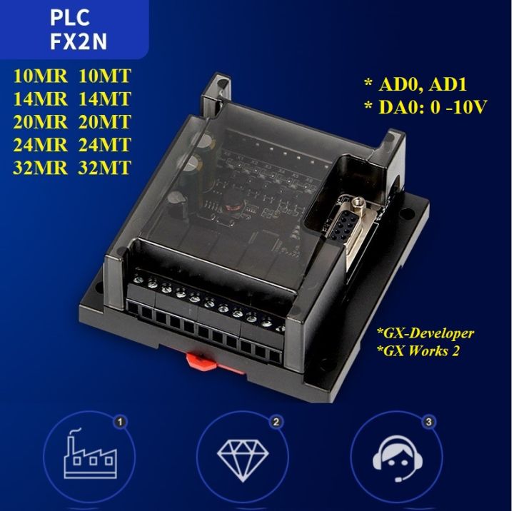 bo dieu khien lap trinh plc 694f3ed1ac41d