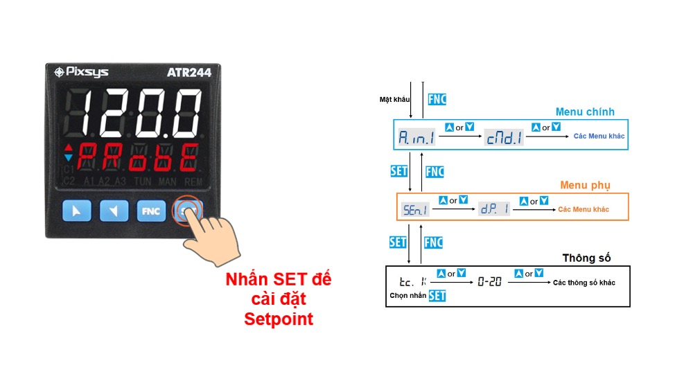 bo dieu khien nhiet do pid 694f407245657