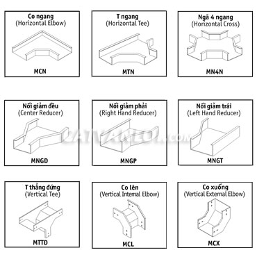 mang cap giai phap toi uu cho he thong dien 694f40b0f35c6