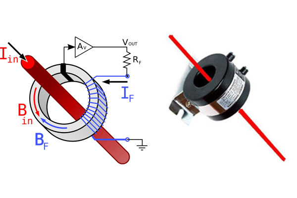 may bien dong ct 694f40372648f